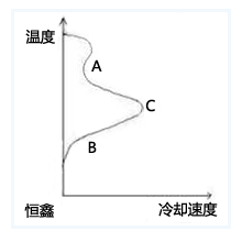 ȴͼ̨火爆社区向日葵ios