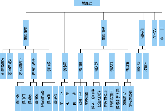 ̨火爆社区向日葵ios֯